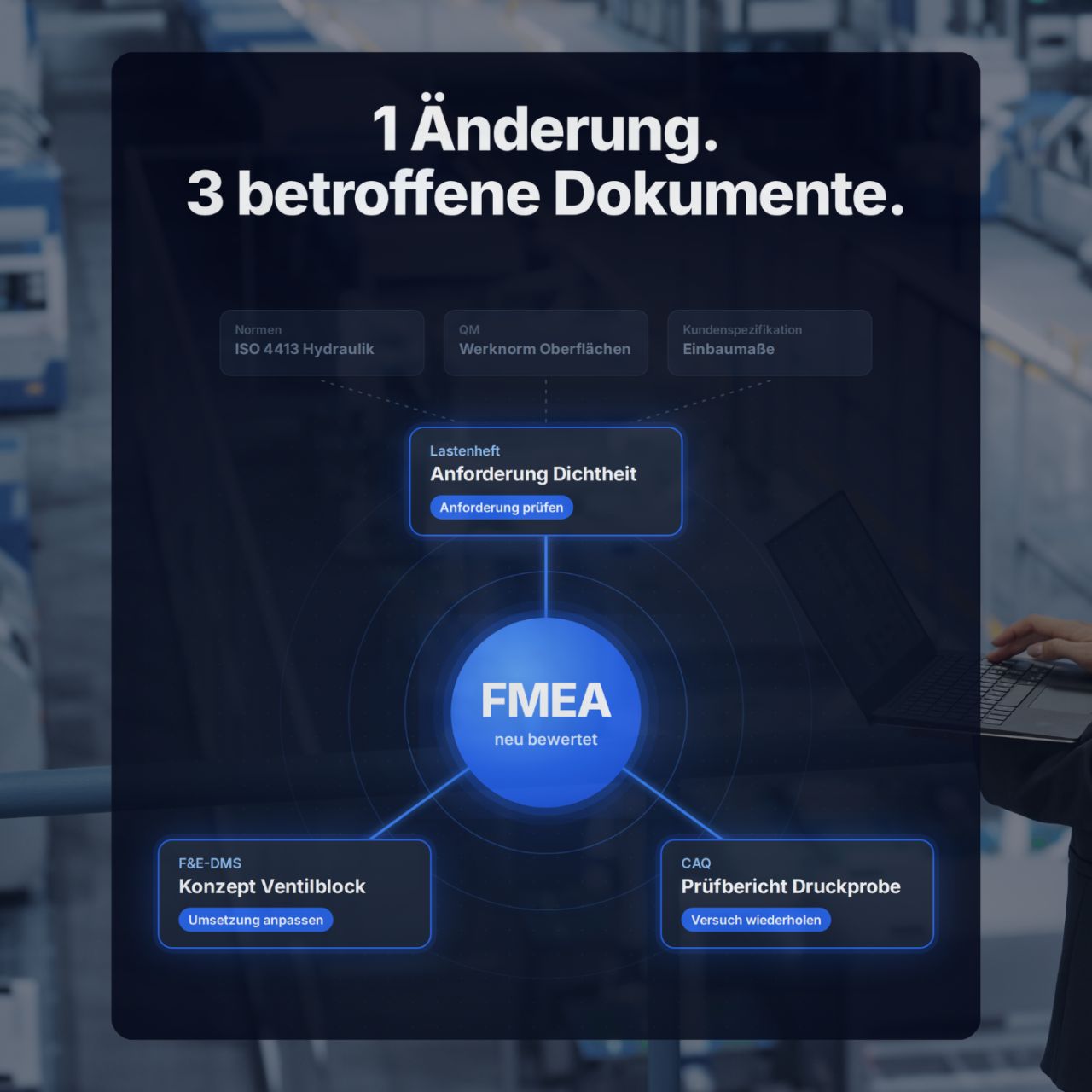 axio concept GmbH ad