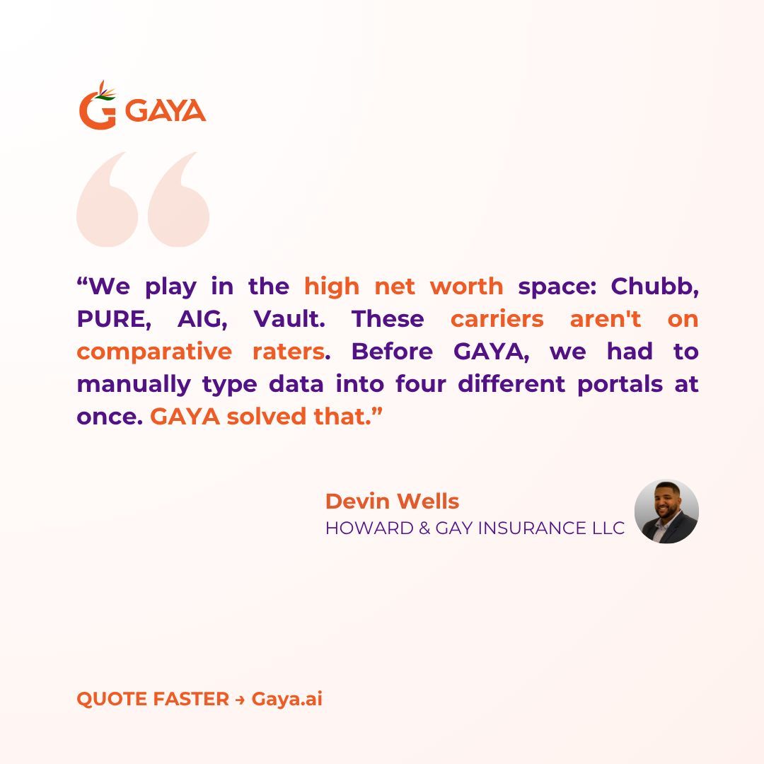 Gaya ad