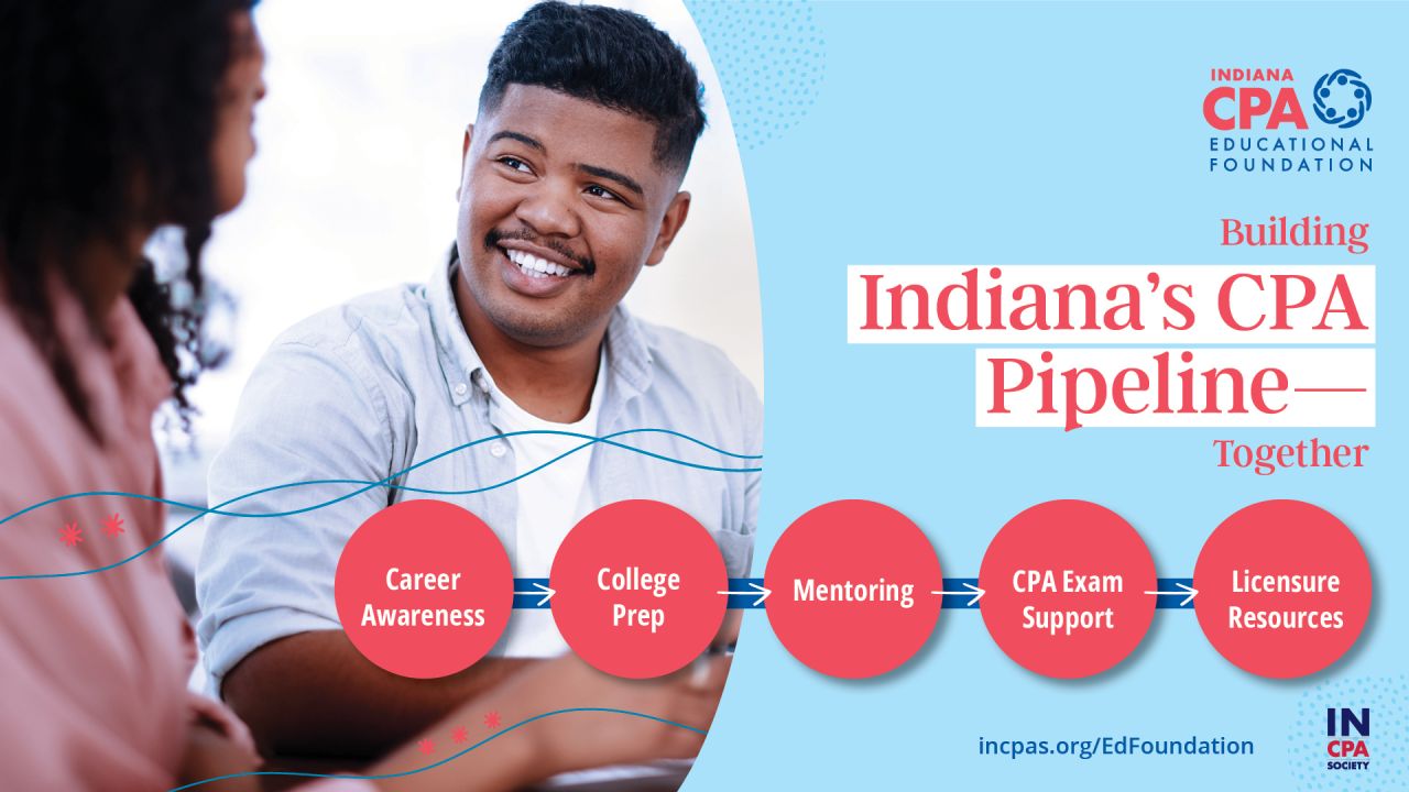 Indiana CPA Society ad