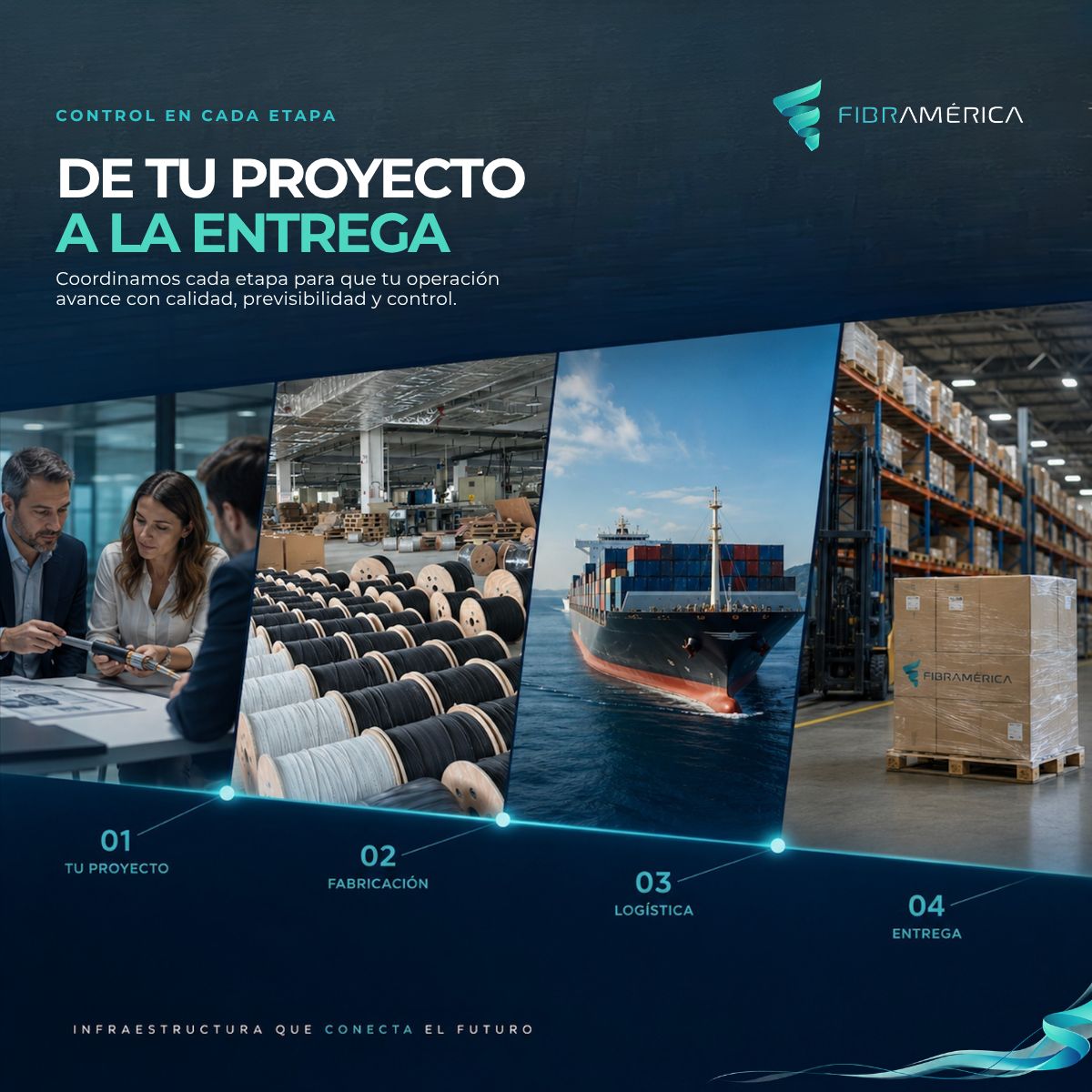 Fibramérica ad