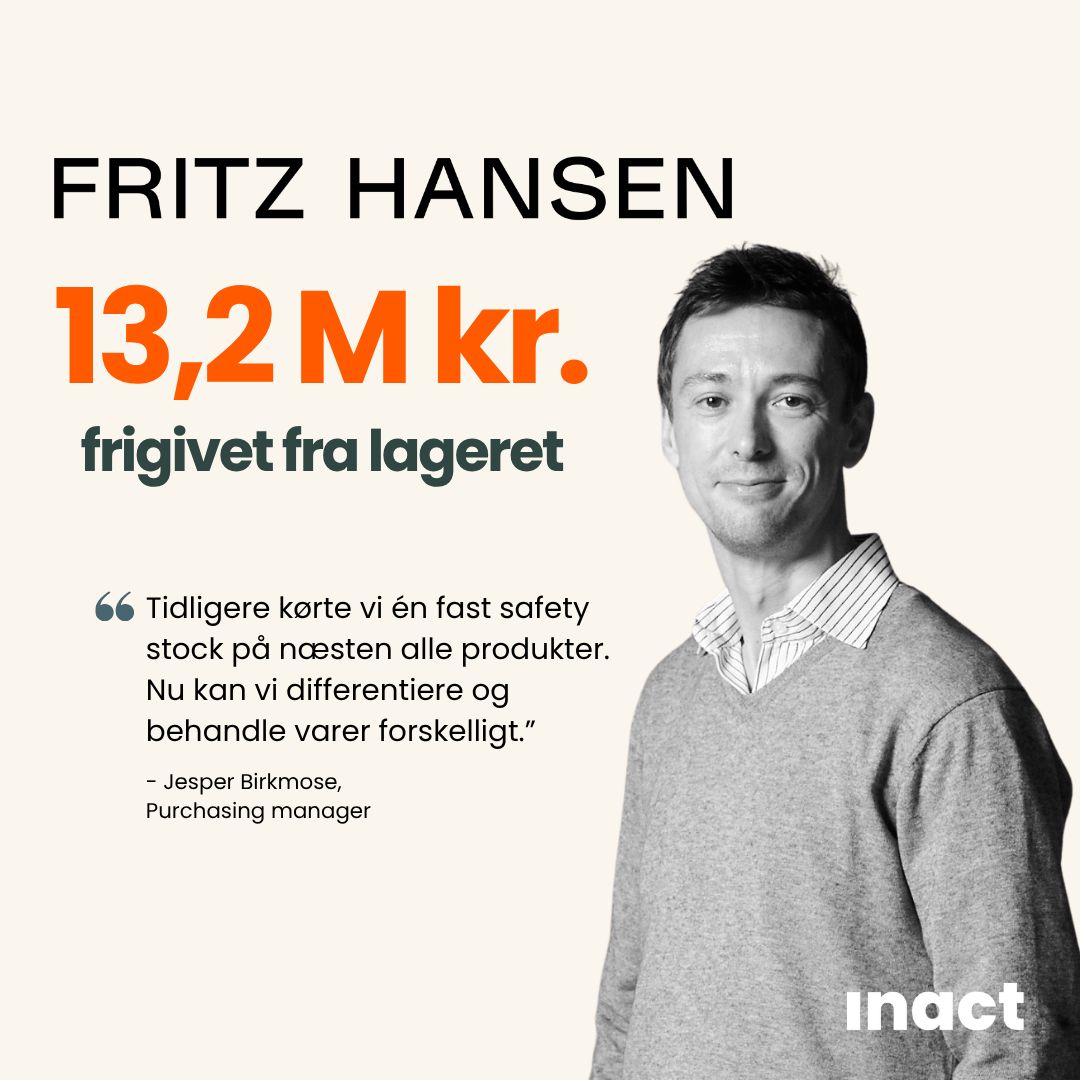 Inact ad