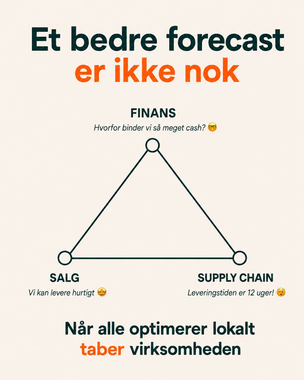 Inact ad