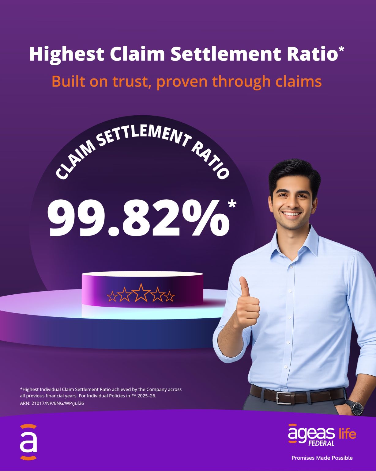 Ageas Federal Life Insurance ad
