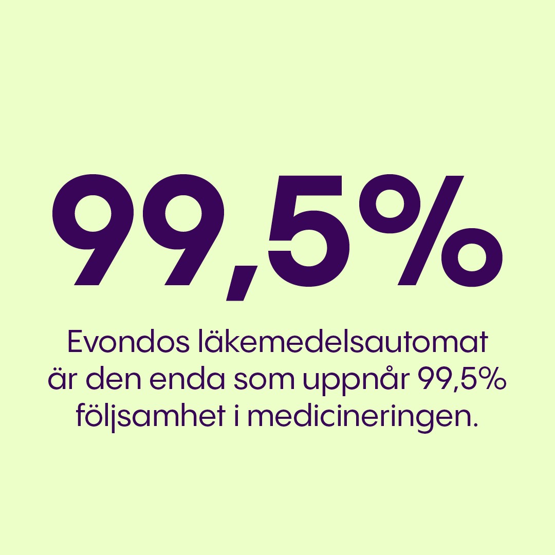 Evondos Sverige ad