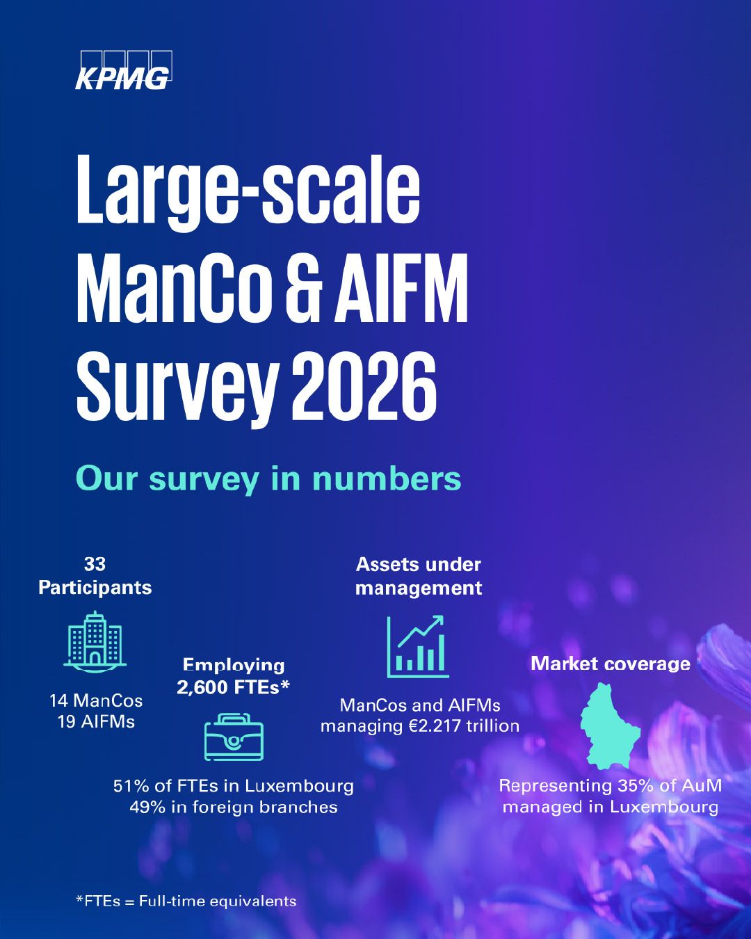 KPMG Luxembourg ad