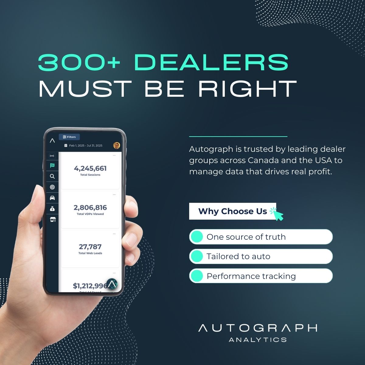 Autograph Analytics ad