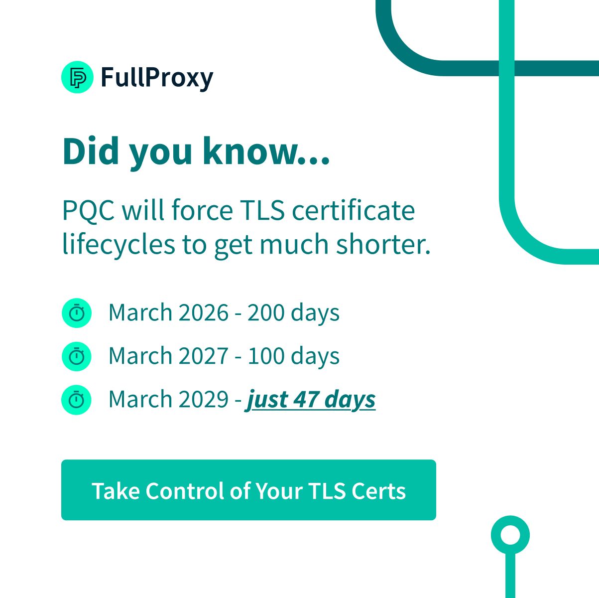FullProxy ad