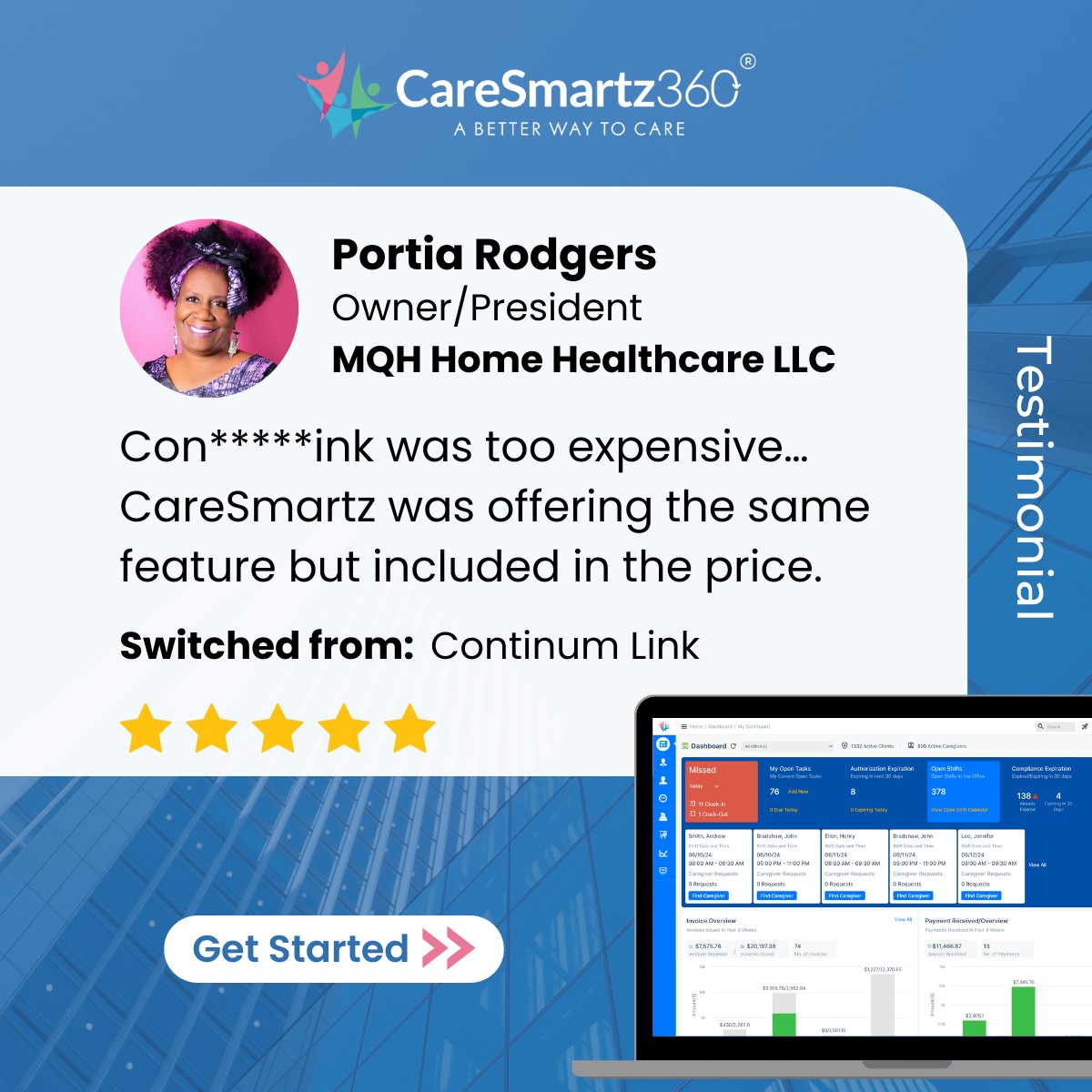 CareSmartz360 ad