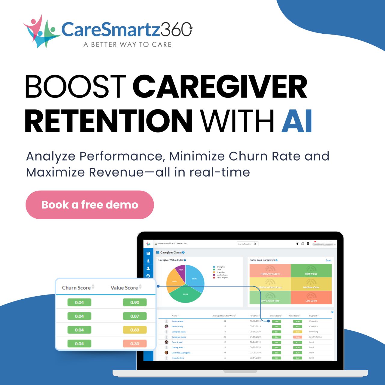 CareSmartz360 ad