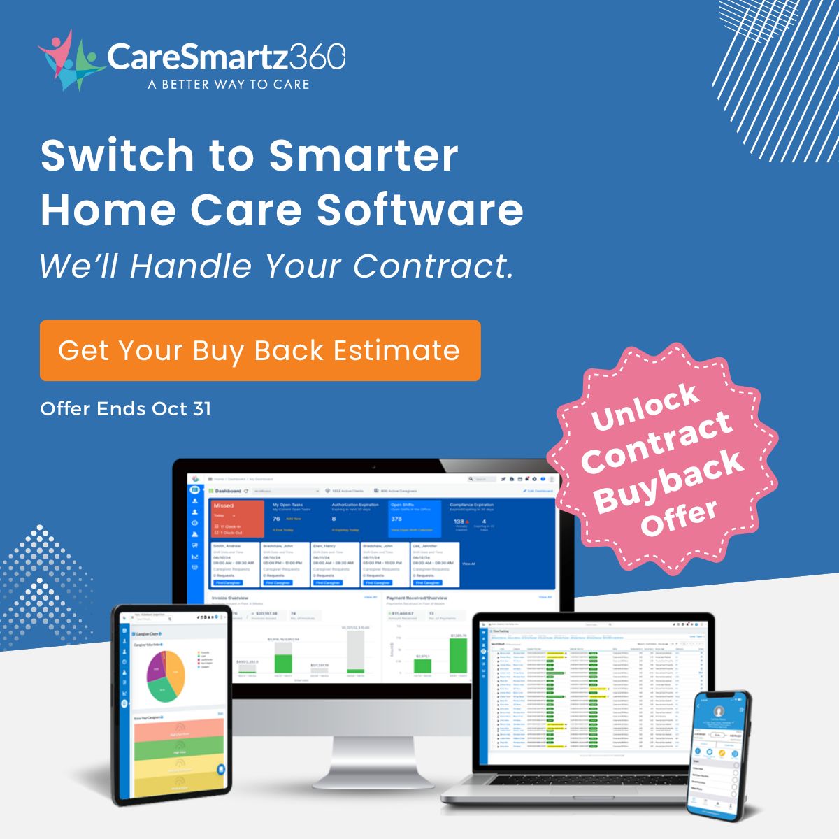 CareSmartz360 ad