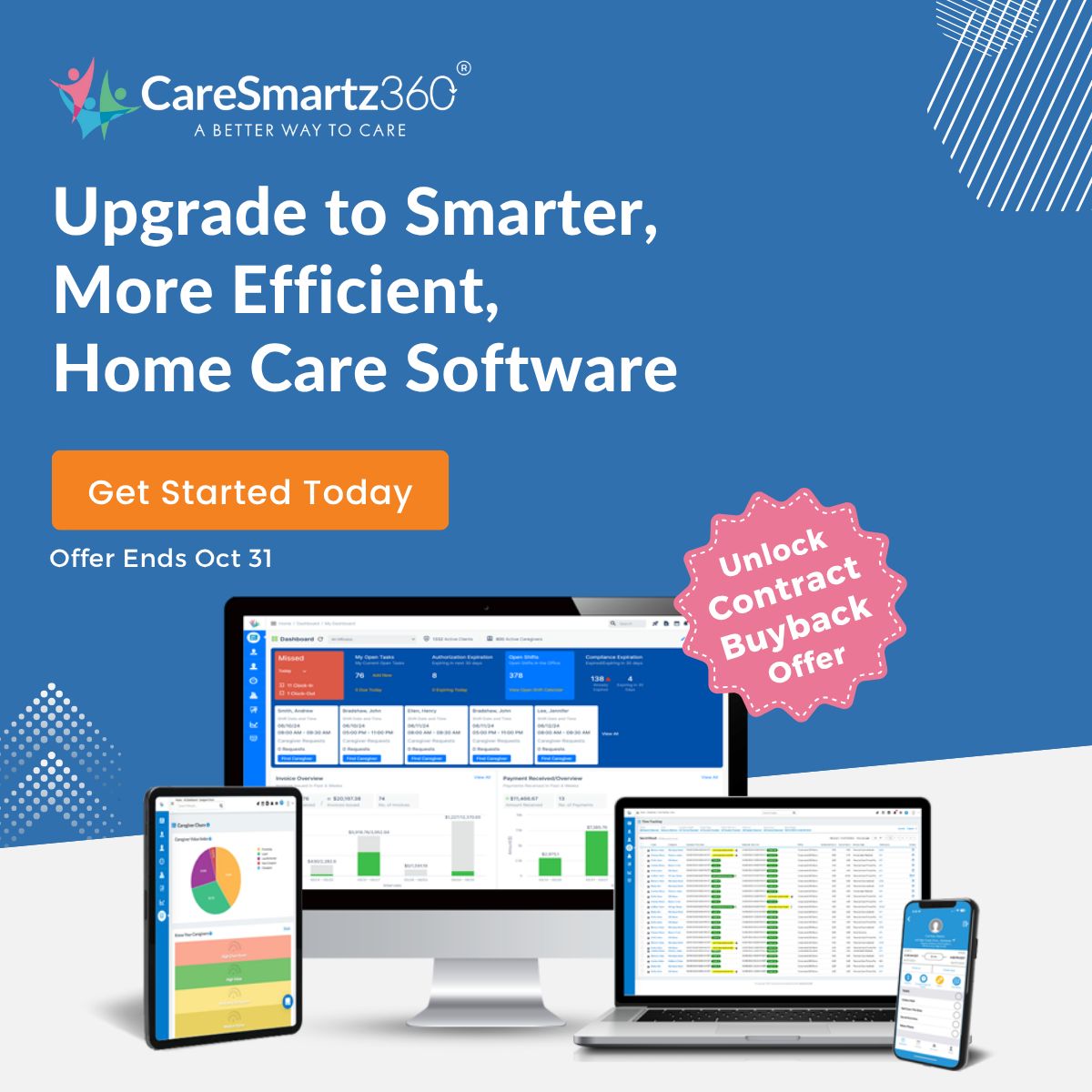 CareSmartz360 ad