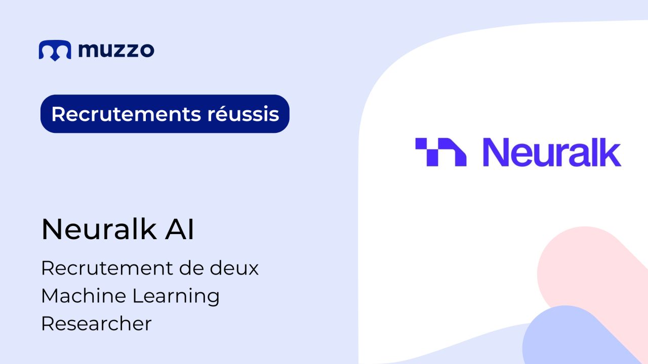 Muzzo ad