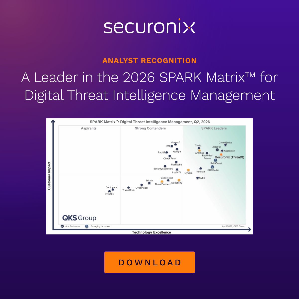 Securonix ad