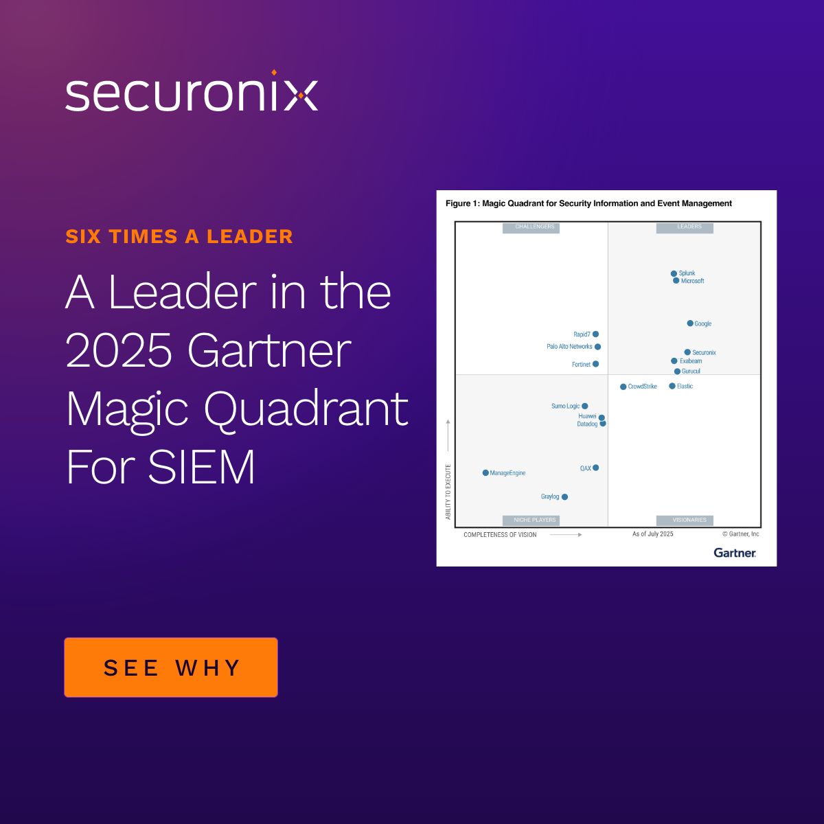 Securonix ad