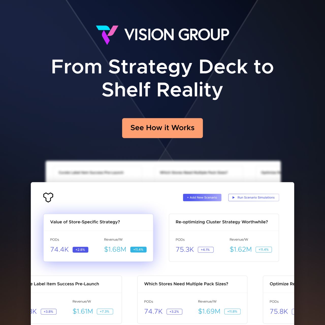 Vision Group Retail ad