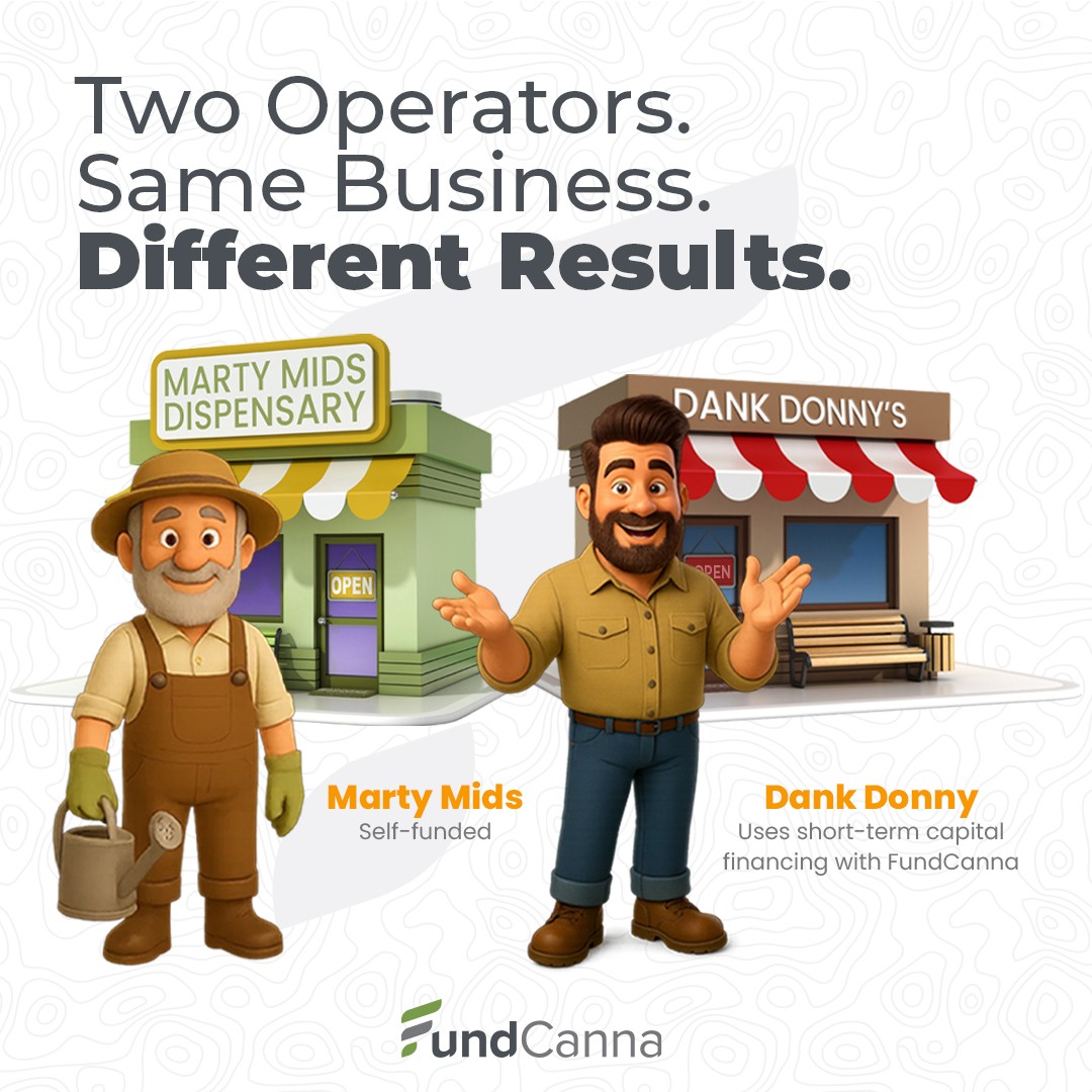 FundCanna ad