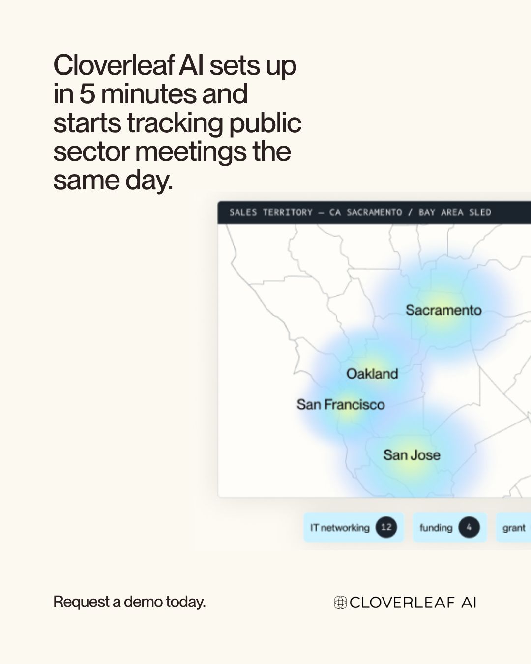 Cloverleaf AI ad