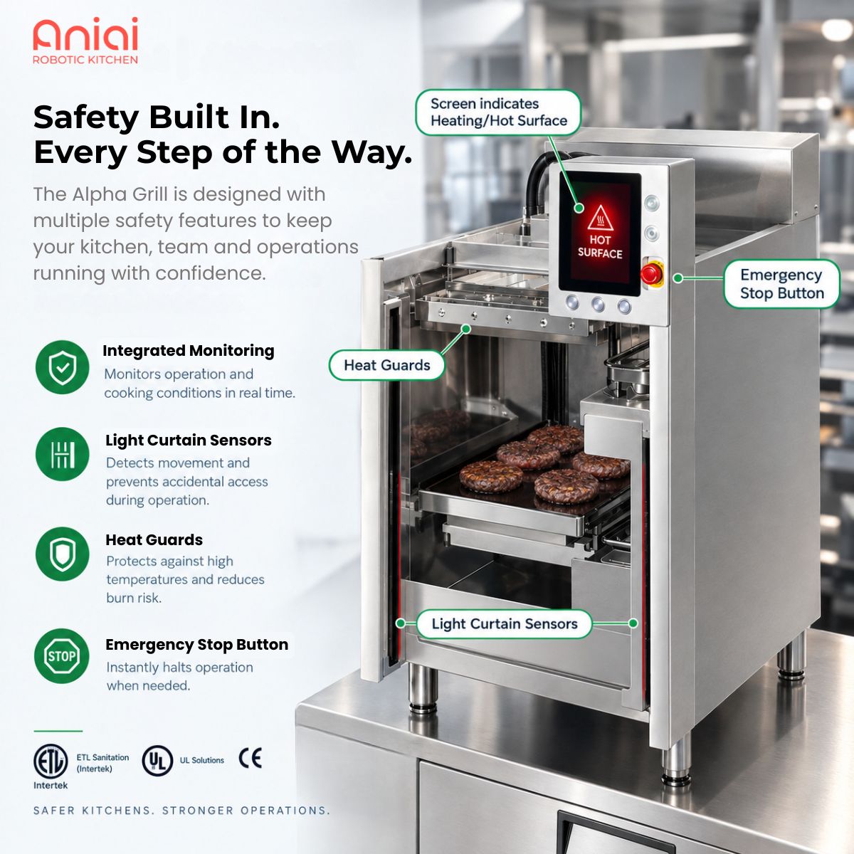 Aniai ad