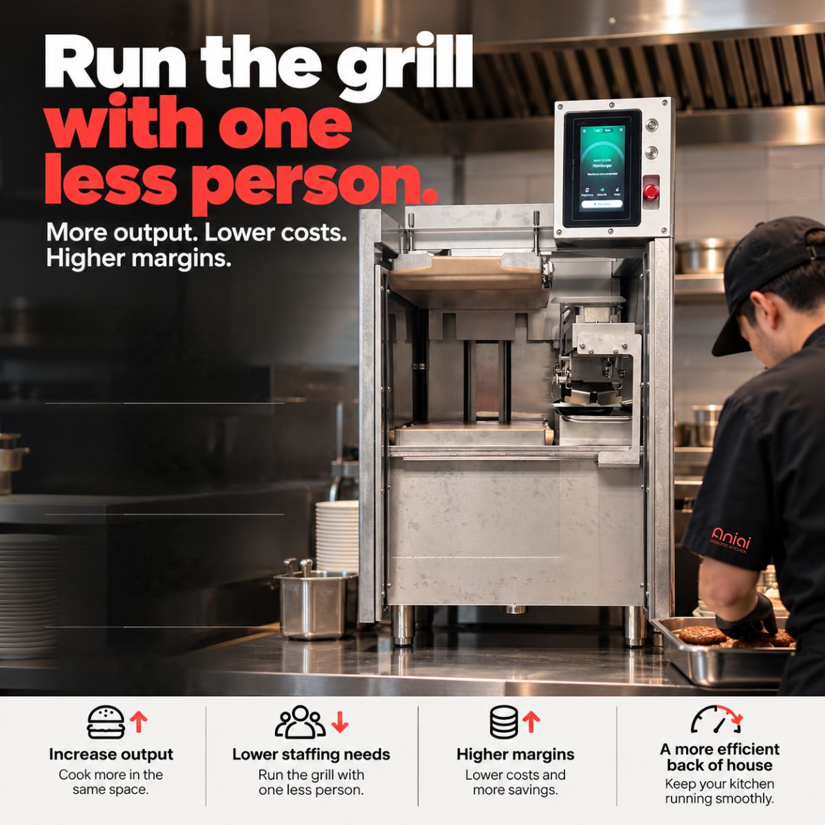 Aniai ad