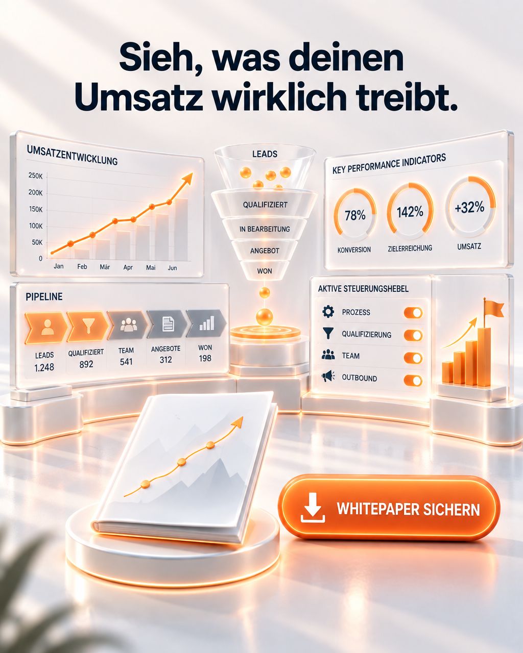 FM Growth ad