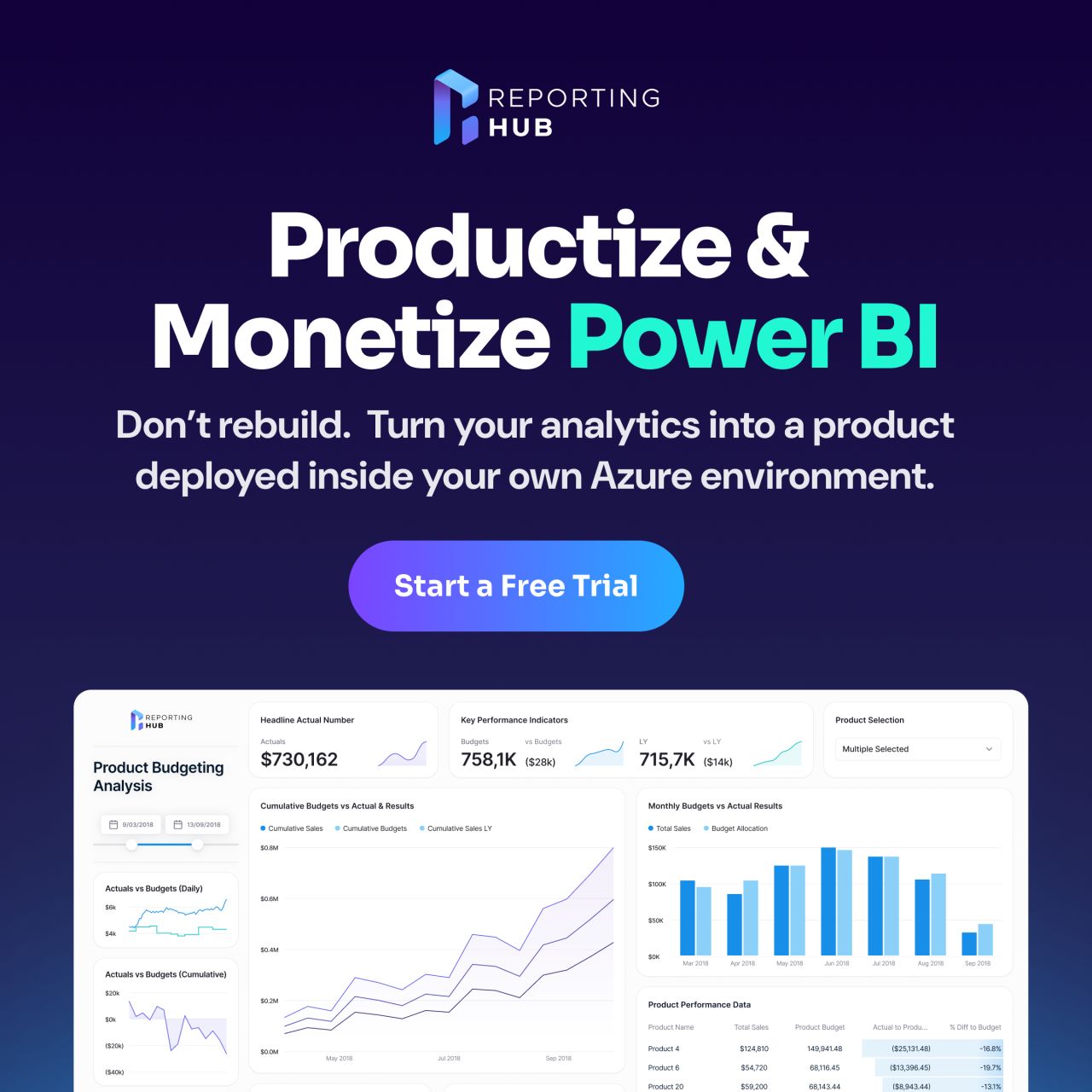 Reporting Hub ad