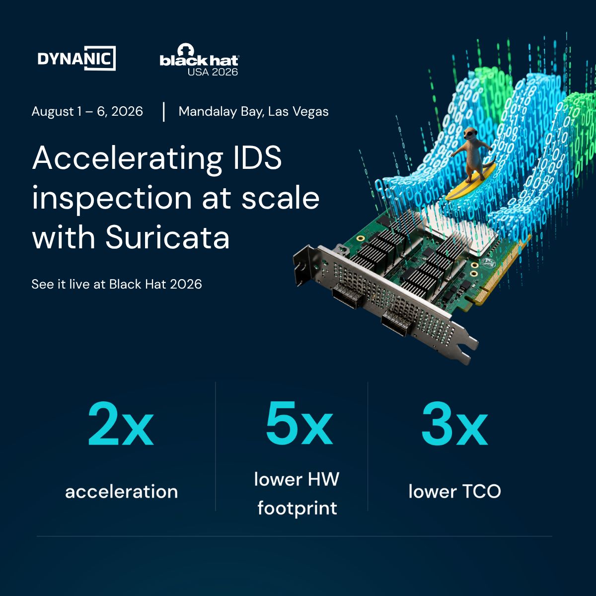 DYNANIC ad