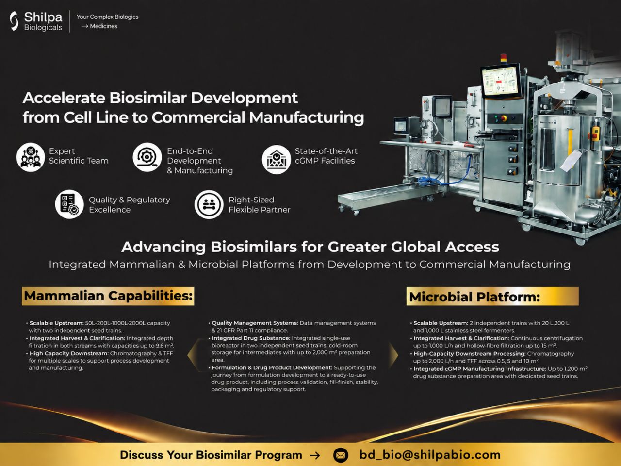 Shilpa Biologicals Private Limited ad