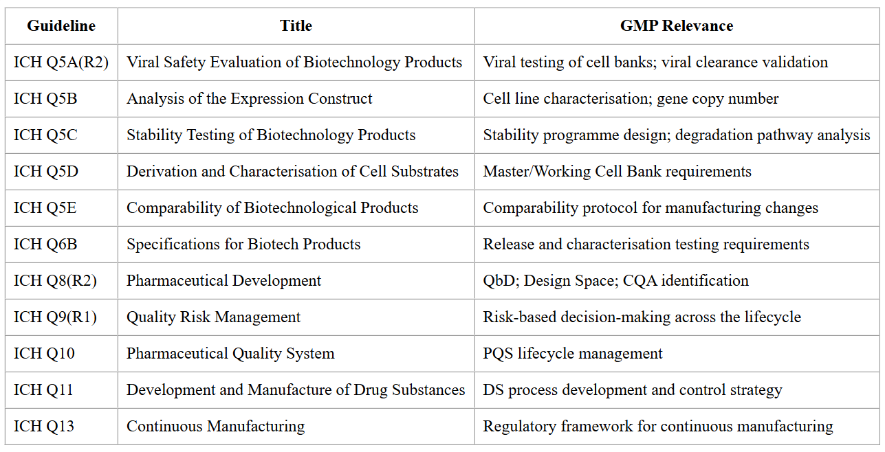 Shilpa Biologicals Private Limited ad