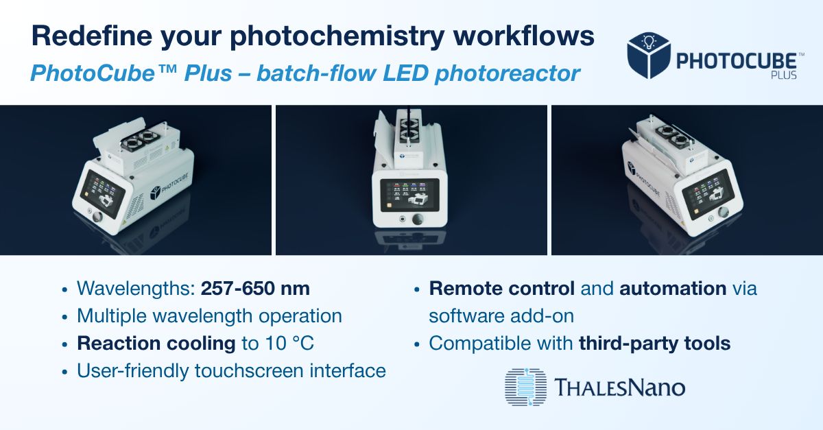 ThalesNano Inc. ad