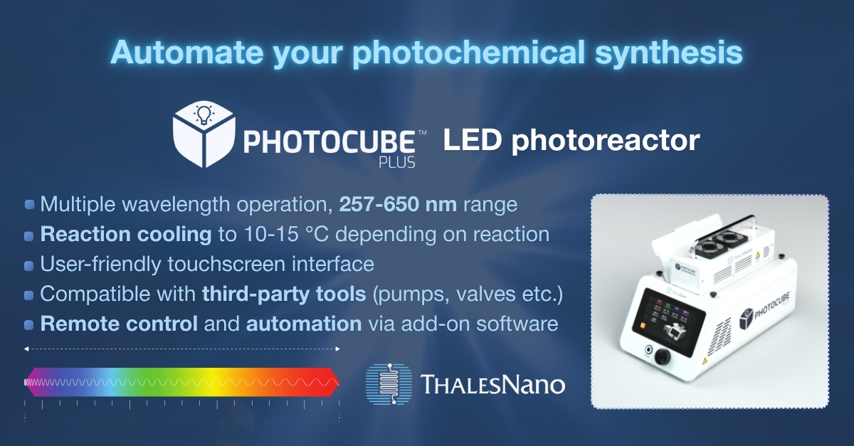 ThalesNano Inc. ad
