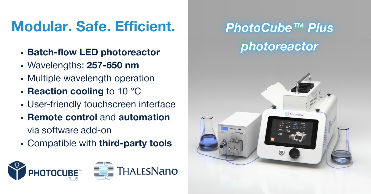 ThalesNano Inc. ad