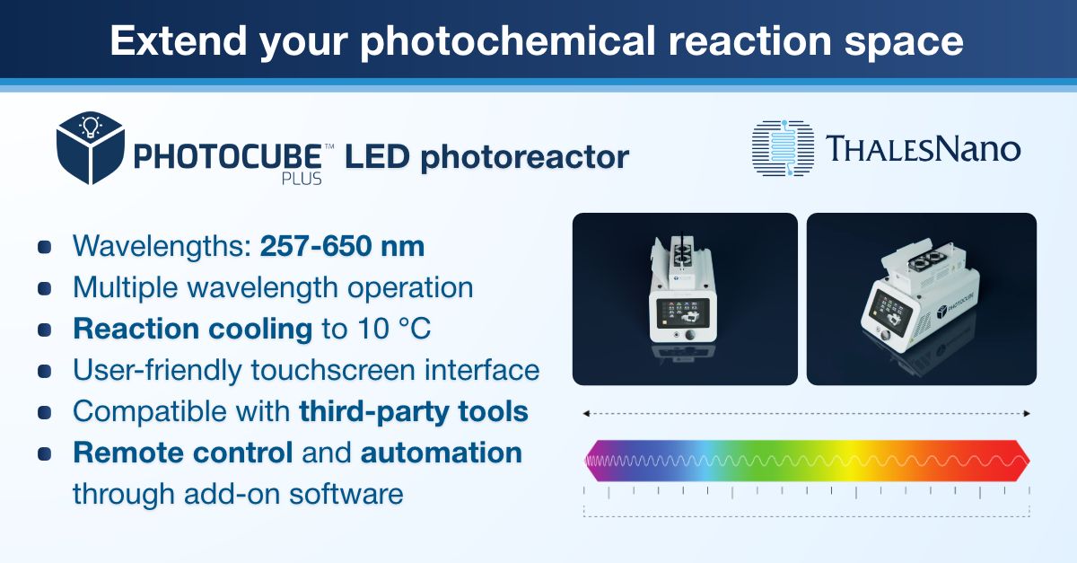 ThalesNano Inc. ad