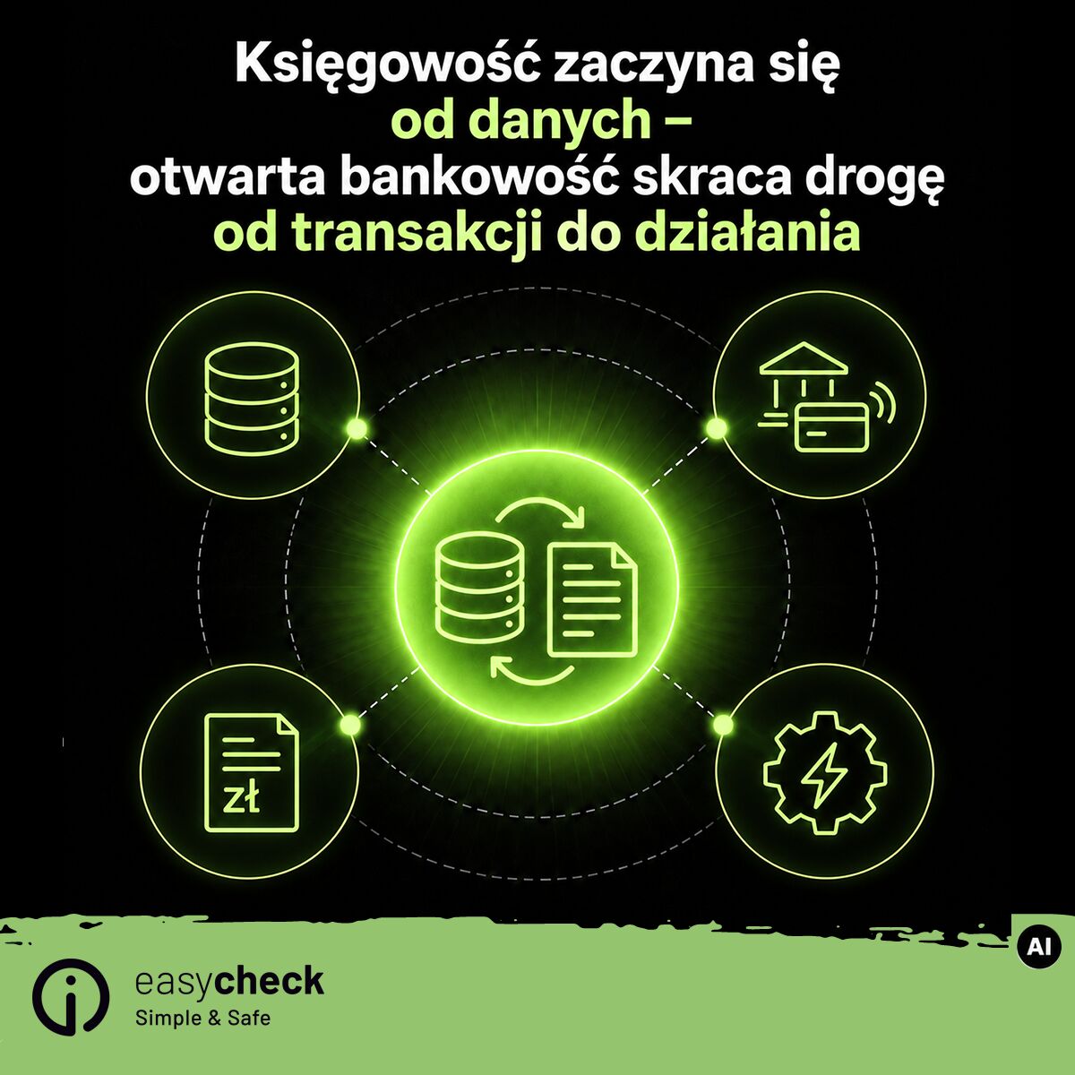 Easy Check Sp. z o.o. ad