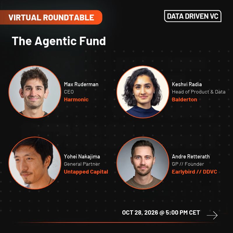 Harmonic ad