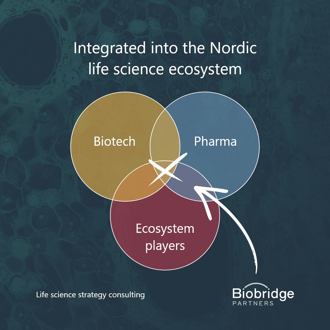 Biobridge Partners ad