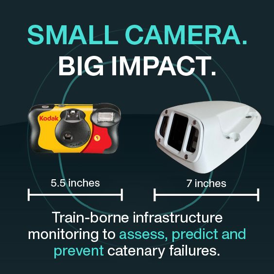 Camlin Rail ad