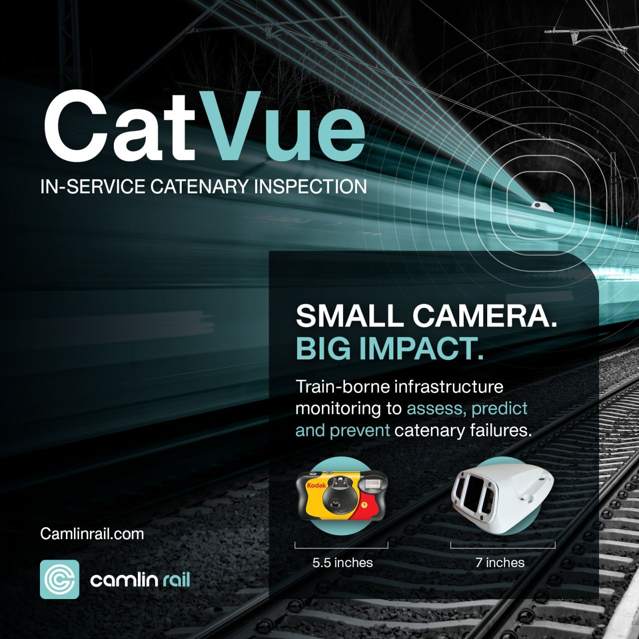 Camlin Rail ad