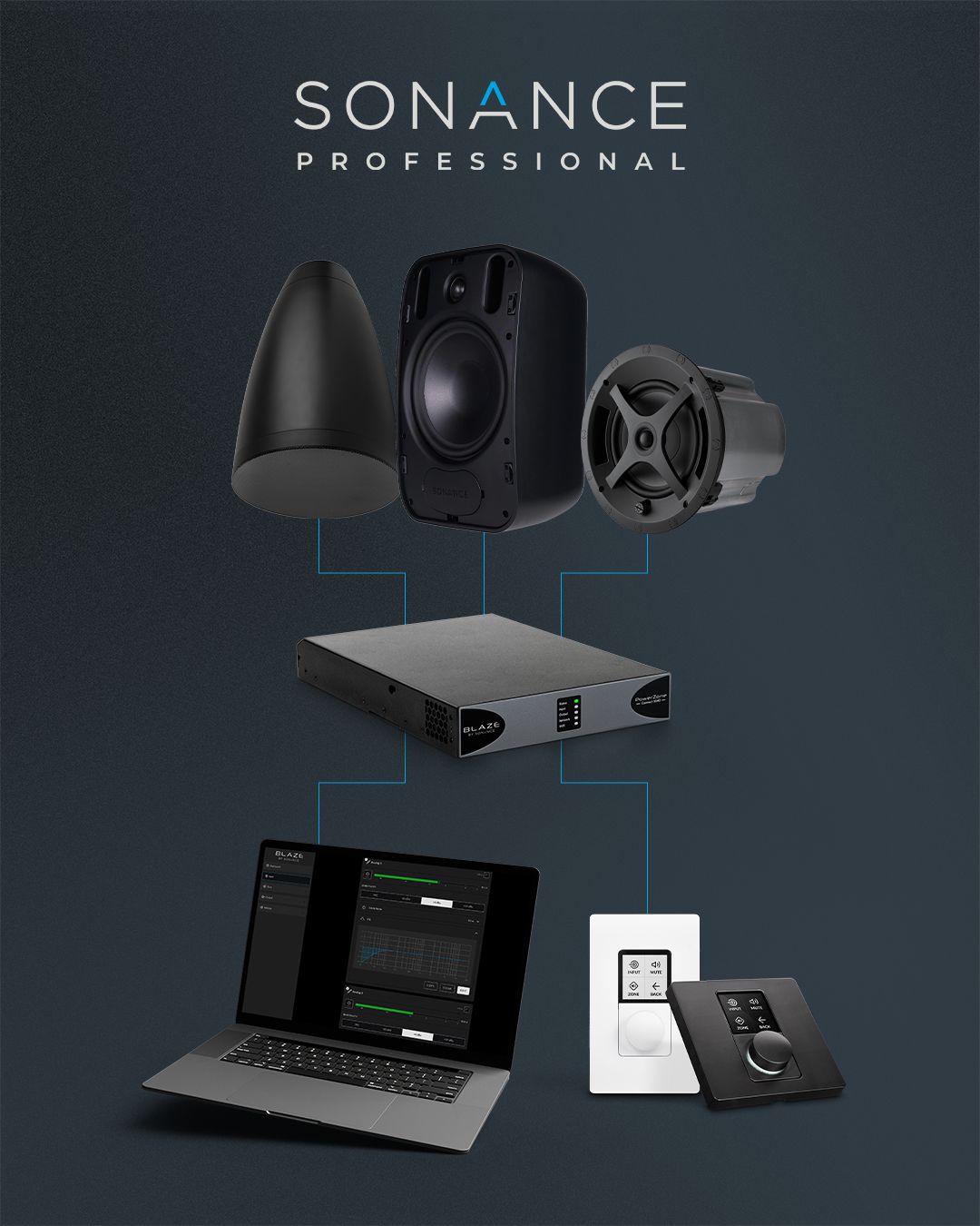 Sonance Professional ad