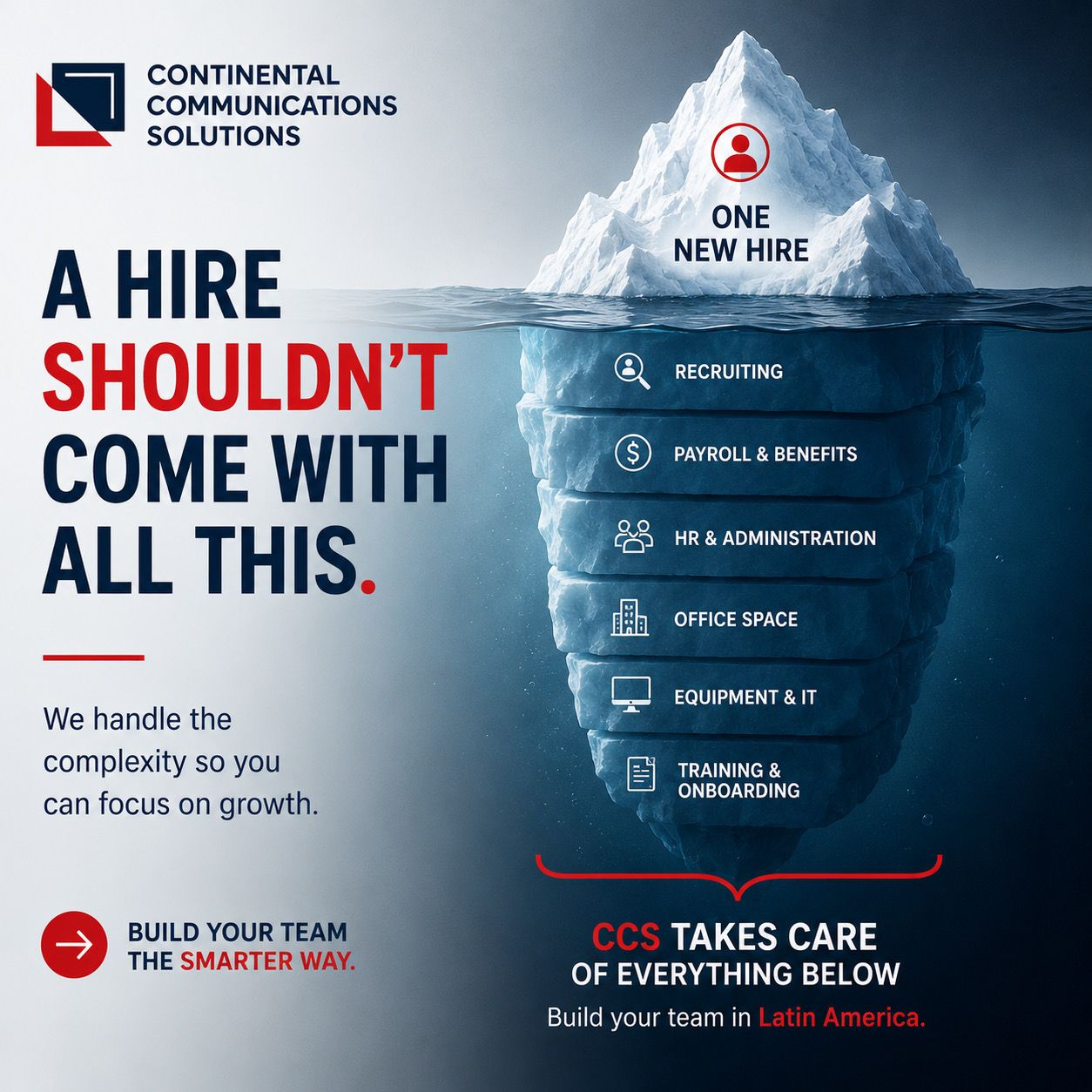 Continental Communications Solutions ad