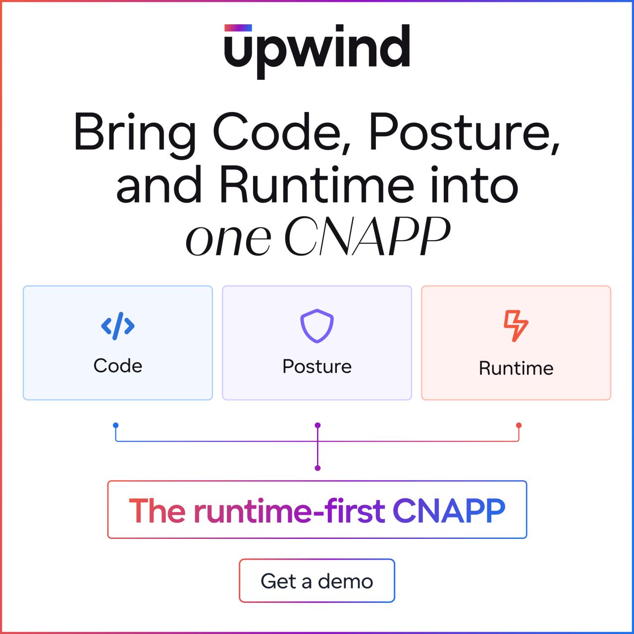 Upwind Security ad