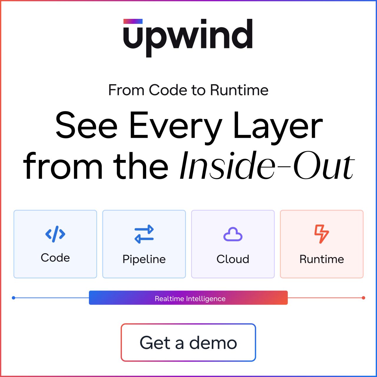 Upwind Security ad