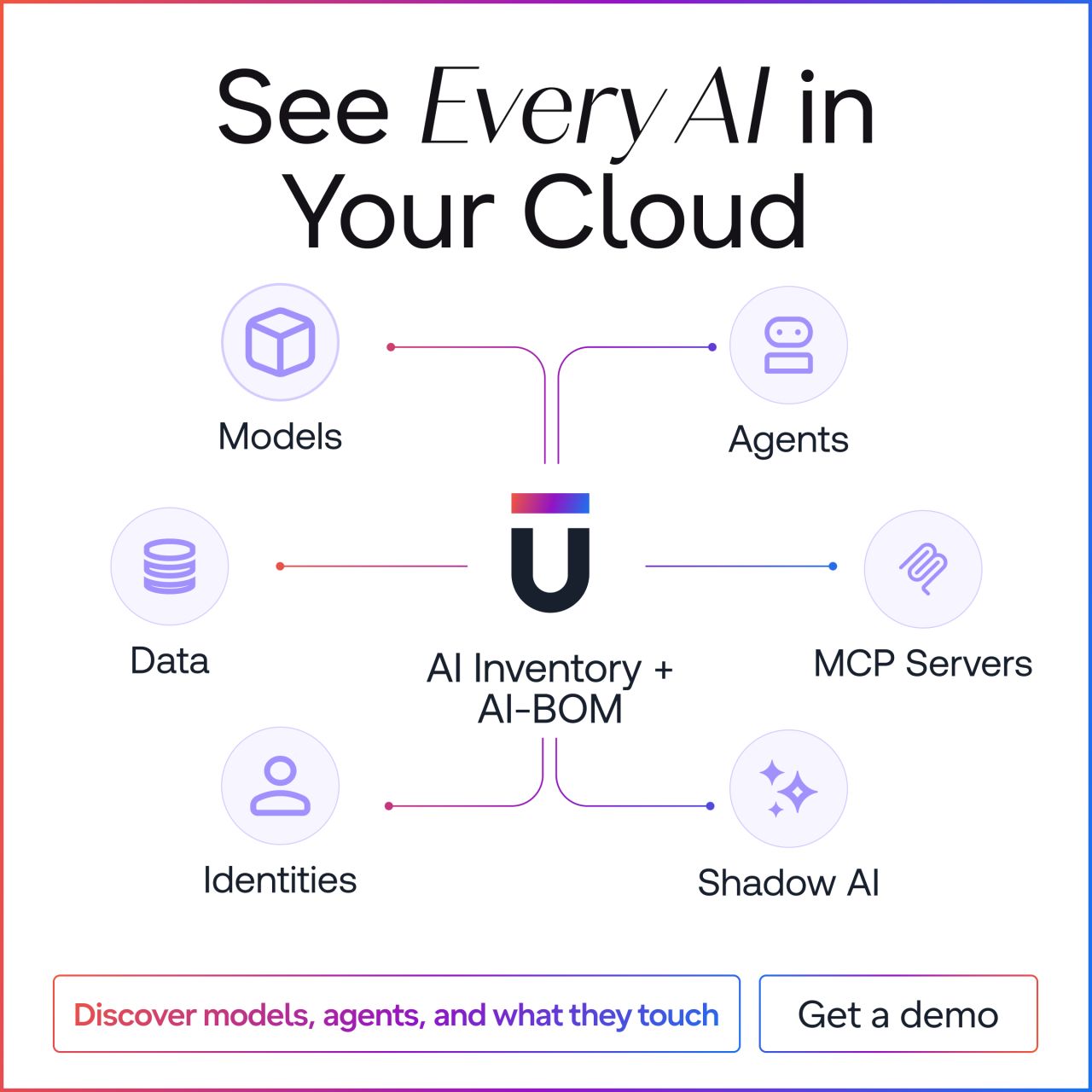 Upwind Security ad