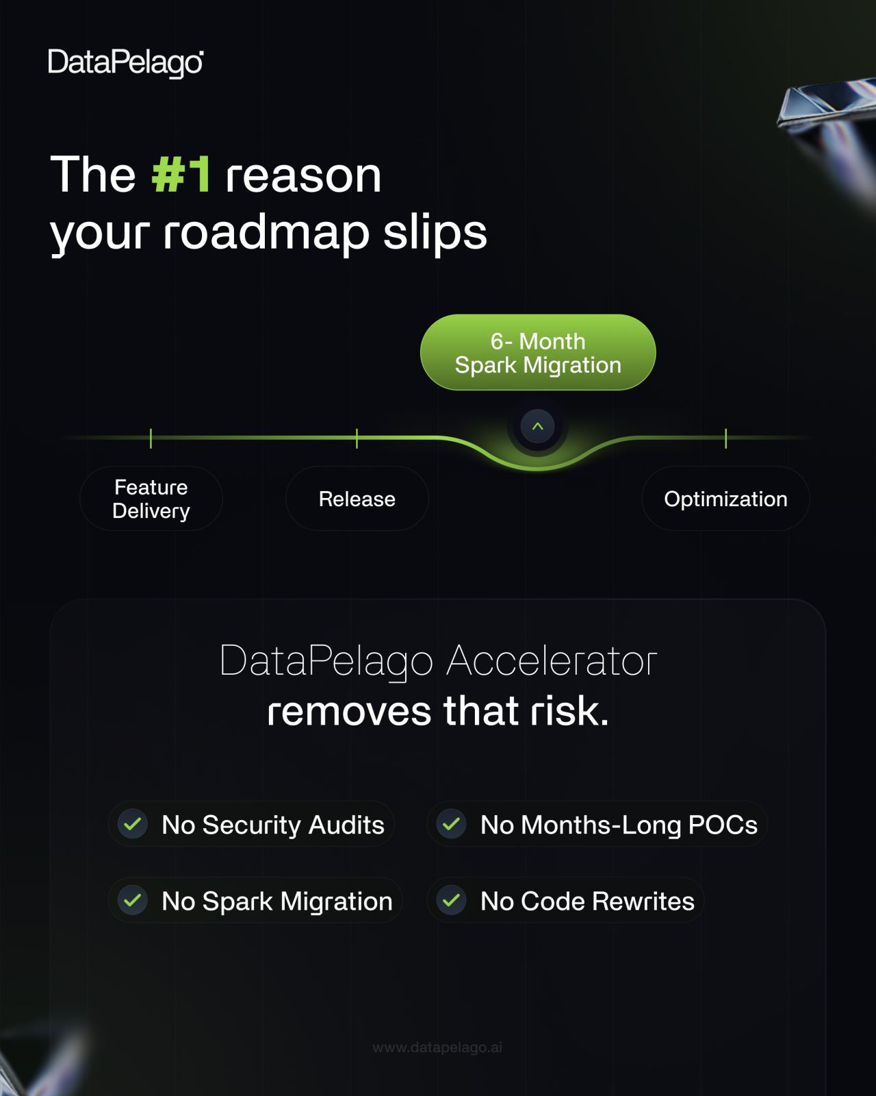 DataPelago ad