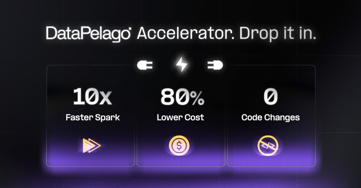 DataPelago ad