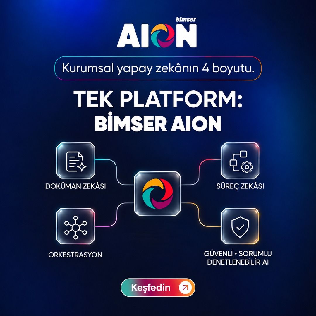 Bimser Turkiye ad