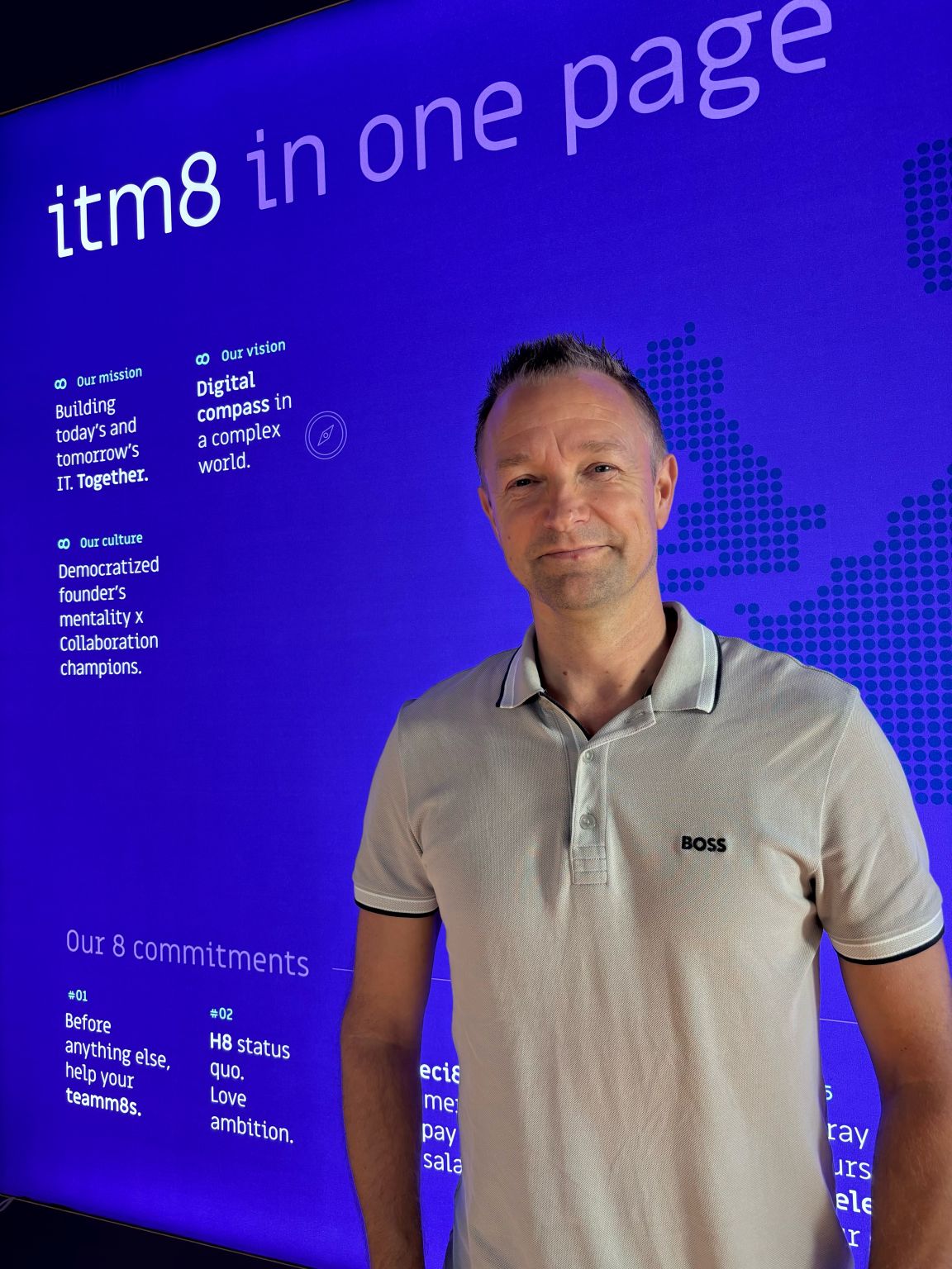 itm8 Danmark ad