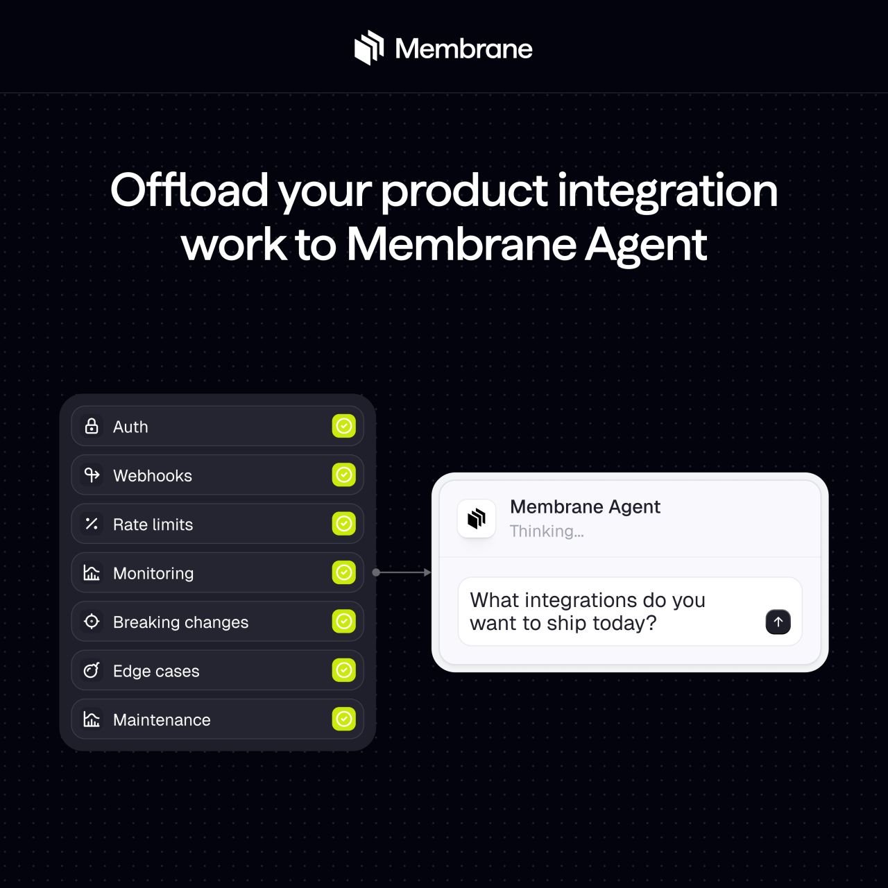 Membrane ad