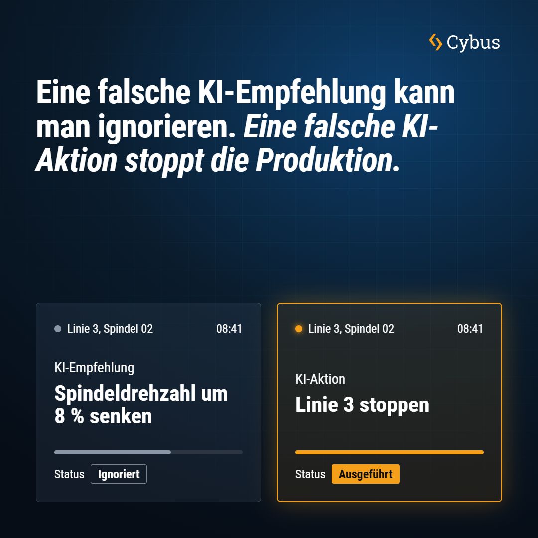 Cybus ad