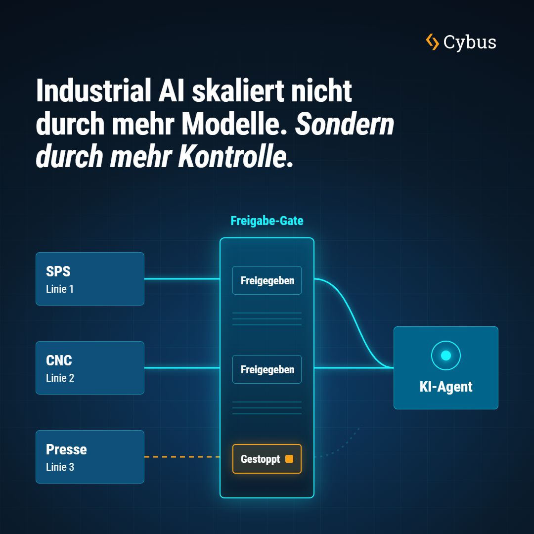 Cybus ad