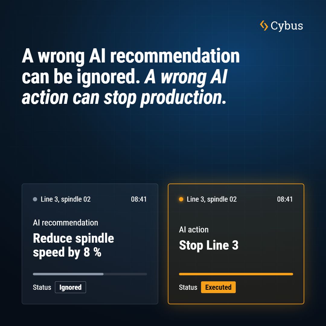 Cybus ad
